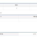 티에스패밀리 이미지