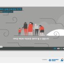 랩203 이미지