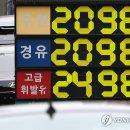 전월주유소
