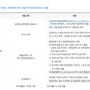 인하대학교 상담심리대학원 | 인하대학교 상담심리대학원 2025년 후기 모집요강이 발표되었습니다!