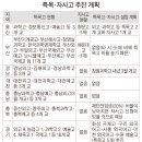 아프로만