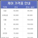 토피아 | 대전 전지역｜매트리스 청소 업체 '침대토피아' 건식·습식 케어 후기 (퀸사이즈)