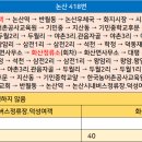 버스정류장_한국농어촌공사_2 이미지