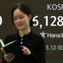 제일SK