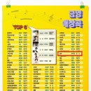 금영노래방 이미지
