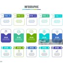 미래할인마트 이미지