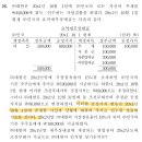 회계사기출/ 2017/ 26번/ 조건부대가 취득일 이후 밝혀진 정보 시 추가지급액이 어느 금액 기준으로 추가지급액인지 이미지