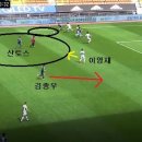 gif) 수원 이상민 소개/데뷔전 움짤 이미지