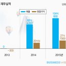에이엘오