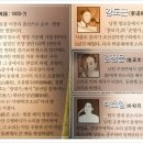 남원향토박물관 이미지