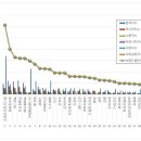 에스디기업 이미지