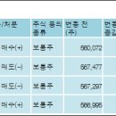 브이아이피정보통신
