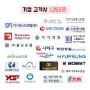 하나로아이앤씨 이미지