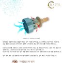 에이스라이팅