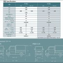 (주)만안자동차정비써비스 이미지