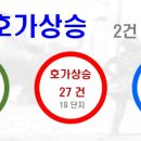 이진에코그린 이미지