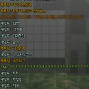 멜오