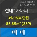 큐브성형외과의원 이미지