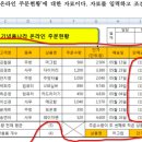 ITQ엑셀 이미지