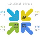 안정스크린골프 이미지