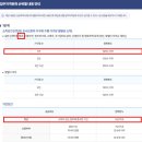 천안신방LH1단지 | [LH 천안아산 행복주택 자격완화 예비입주자 모집공고 중복신청 불가 주의] 이번엔 LH 천안신방(A-1) 도전