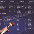 브라보당구장 이미지