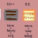 동그리케이크