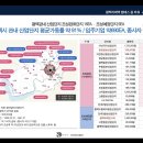 엠에스타워
