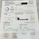 루소영어학원