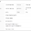 성서동서화성타운아파트 이미지