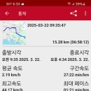 도덕면사무소 이미지