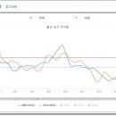 제일성광유치원 이미지