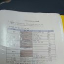 송탄-110V 이미지