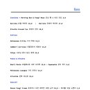 쿠나카페