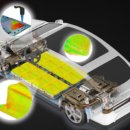 자동차성형 이미지