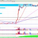 케이엠메디칼 이미지