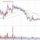 세림식품원료 이미지