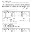 소로3-27 이미지