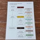 쉼, 힐링하우스 | [화성/병점] 부부티하우스 찻자리세트 2인 후기 | 온전한 쉼을 위한 공간, 조용히 즐기는 차 한 잔의...