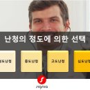 성남독일보청기 이미지