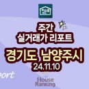 더 테라스Ⅰ 이미지