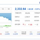 남광토건(주) 이미지