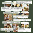 꾸이한끼남