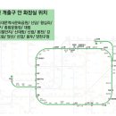 대림운동장 화장실 이미지
