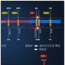 간선-69 이미지