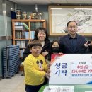 하대동 동진초등학교 이미지