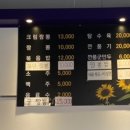 우기반점