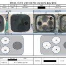 유로메가 네이버블로그