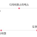 플라워마르코