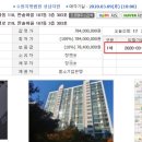 한솔산업 주변 이미지